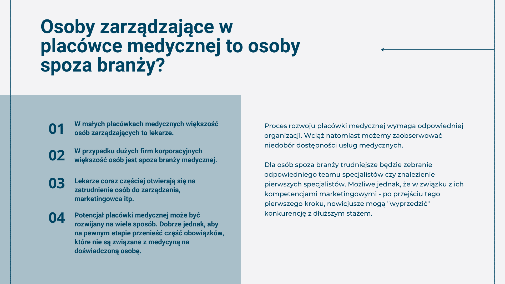 lekarze vs menedżerowie spoza branży.