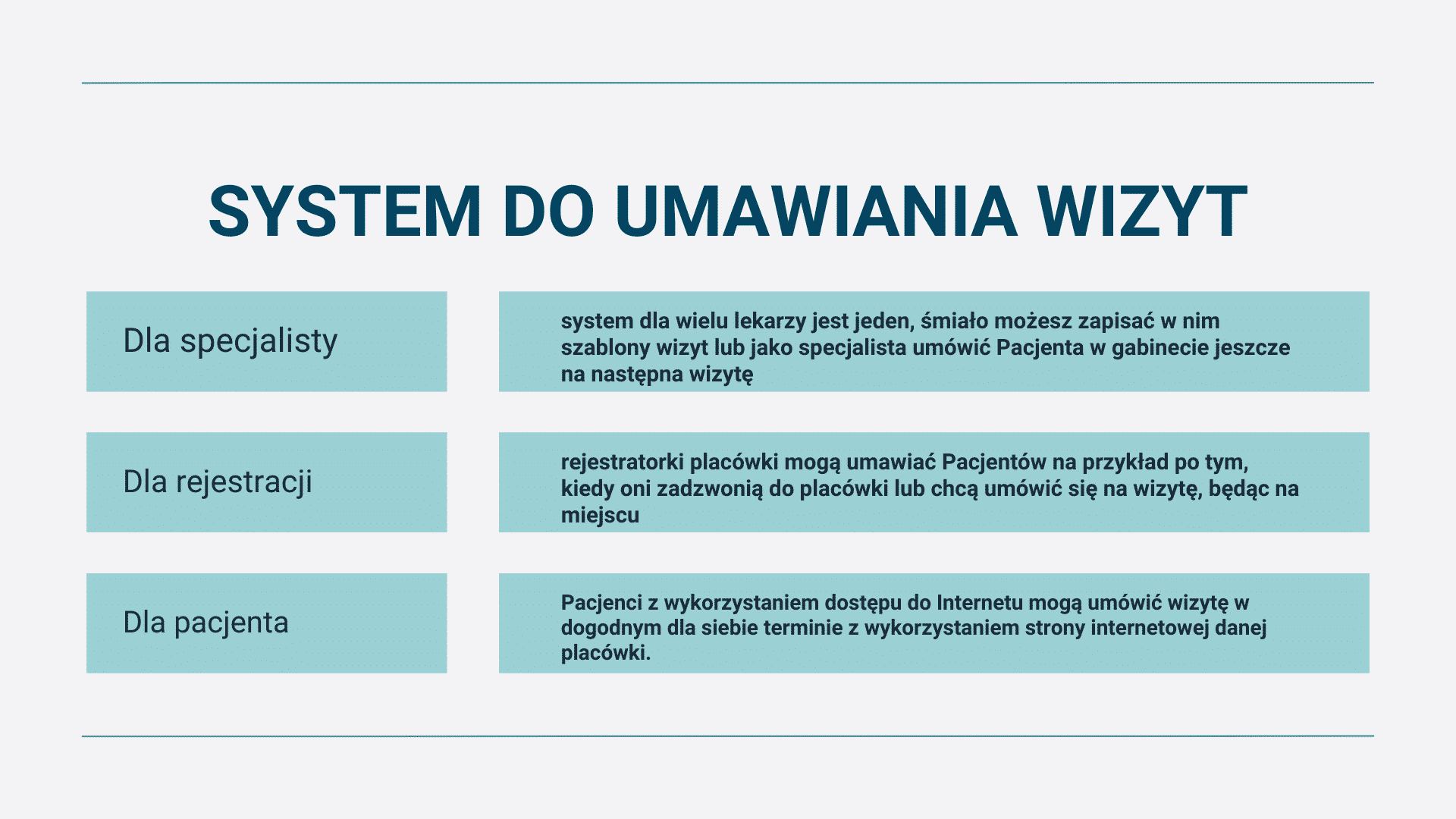 System rezerwacji wizyt dla pacjentów, rejestracji i specjalistów.