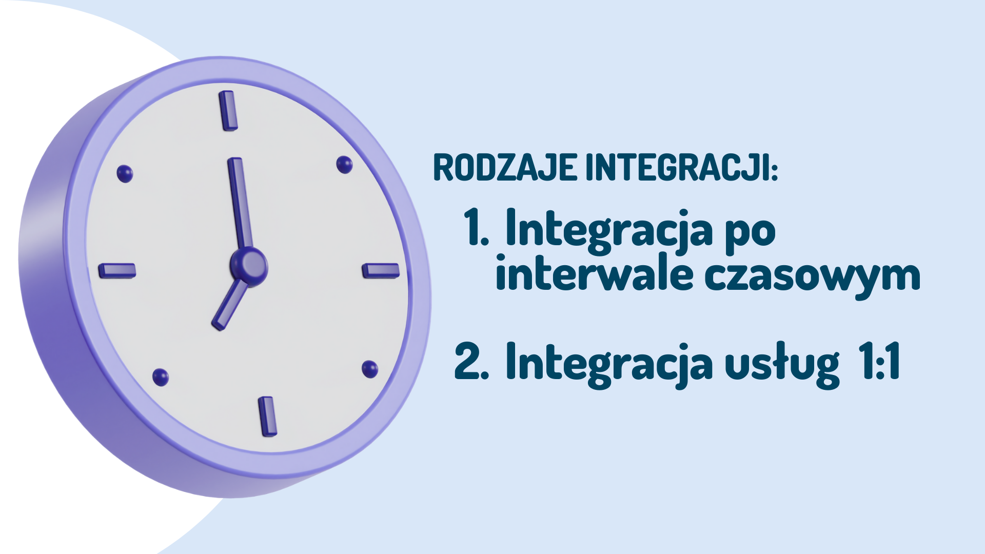 fioletowy zegar na niebieskim tle po prawej stronie napis rodzaje integracji: po interwale czasowy i usług 1:1