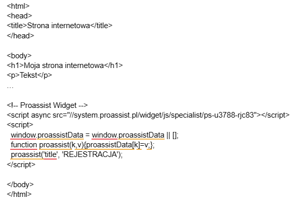 kod html