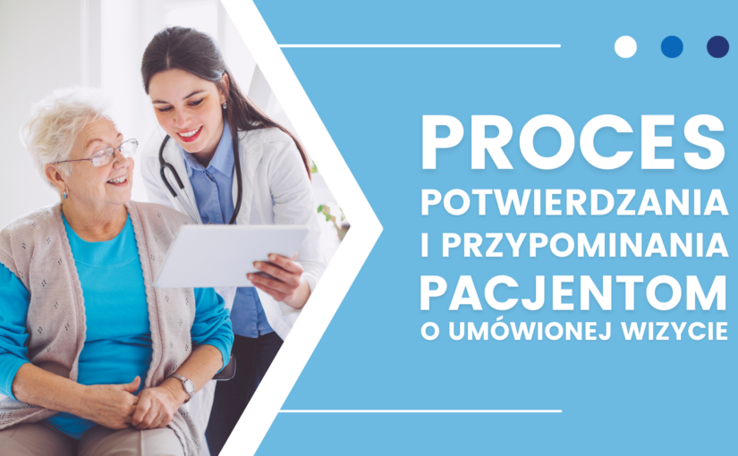 Proces potwierdzania i przypominania pacjentom o wizycie