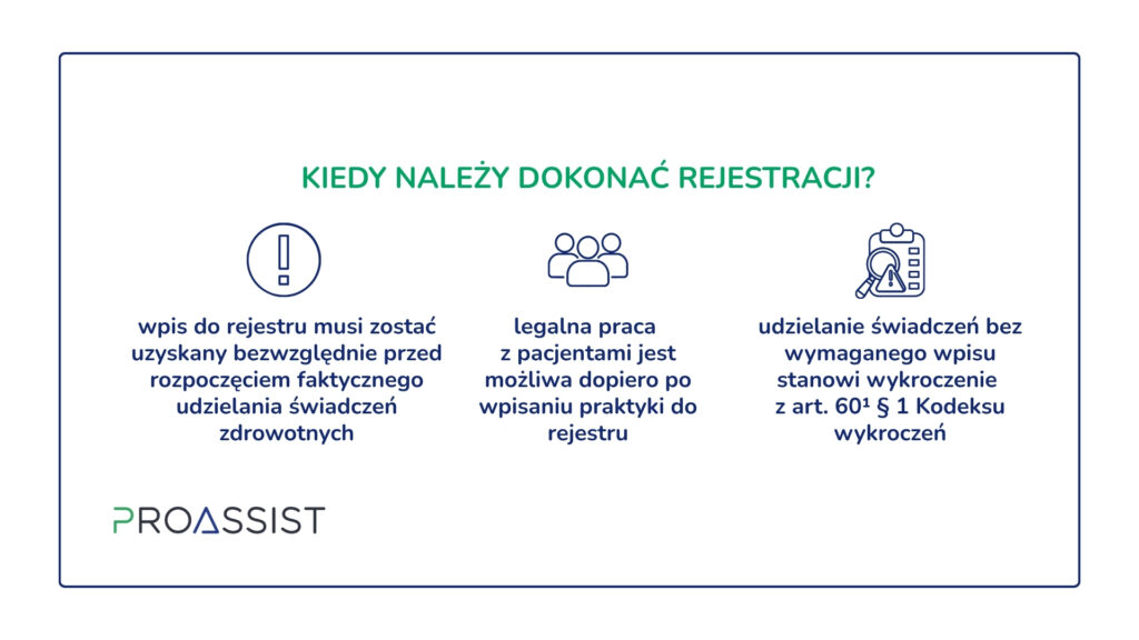 Informacja o terminie rejestracji z trzema ikonami: ostrzeżenie, grupa ludzi, dokument; teksty opisujące rejestrację, praktykę i konsekwencje. Logo PROASSIST.