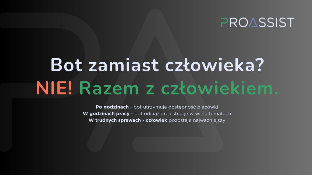 Grafika z napisem: „Bot zamiast człowieka? NIE! Razem z człowiekiem.” i logo PROASSIST; gradienty i kolorowe litery na ciemnym tle.