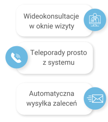 Wideokonsultacje, teleporady z systemu i automatyczna wysyłka zaleceń z ikonami usług.